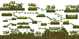 Minimap of 3-Way Road-Split