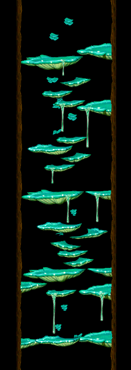 Minimap of Dungeon, Southern Forest III