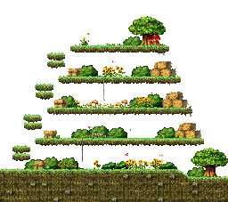 Minimap of Henesys Hunting Ground III