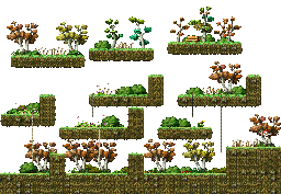 Minimap of L Forest II