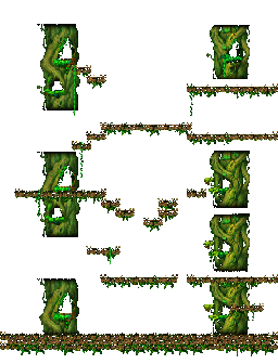 Minimap of Monkey Forest II