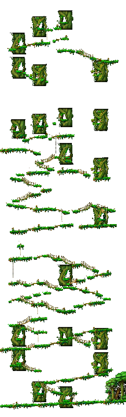 Minimap of The Forest North of Ellinia