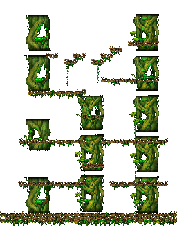 Minimap of The Forest of Evil I