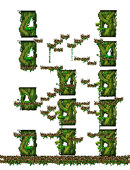 Minimap of The Forest of Evil II